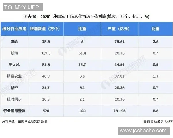 重庆足球队技术分析与战术创新的深度探讨与未来展望 重庆足球队技术分析与战术创新的深度探讨与未来展望