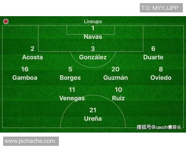 上海足球队在世界杯预选赛中的灵活性与战术调整分析 上海足球队在世界杯预选赛中的灵活性与战术调整分析