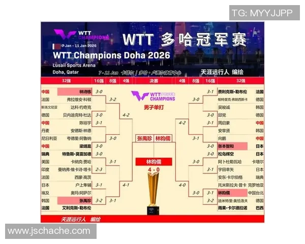 乒乓球战术排行榜:南京乒乓球队位居第8名 乒乓球战术排行榜:南京乒乓球队位居第8名