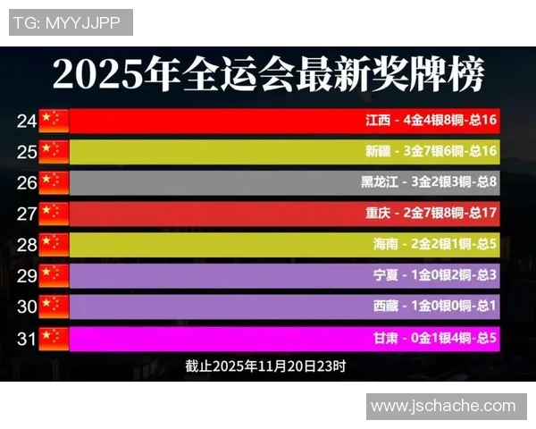 全运会积分榜更新北京排球队以99分稳居第一名