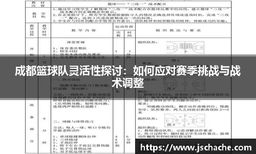 成都篮球队灵活性探讨：如何应对赛季挑战与战术调整