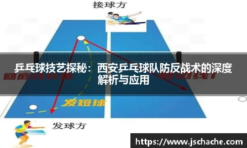 乒乓球技艺探秘：西安乒乓球队防反战术的深度解析与应用