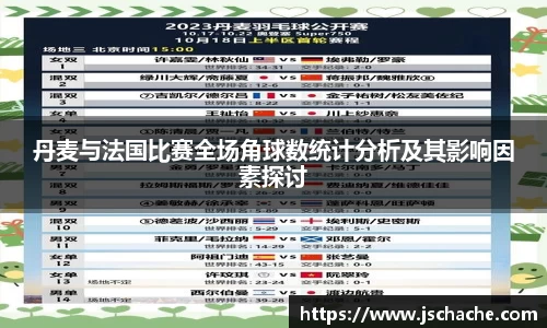 丹麦与法国比赛全场角球数统计分析及其影响因素探讨