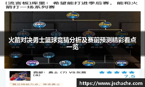 火箭对决勇士篮球竞猜分析及赛前预测精彩看点一览