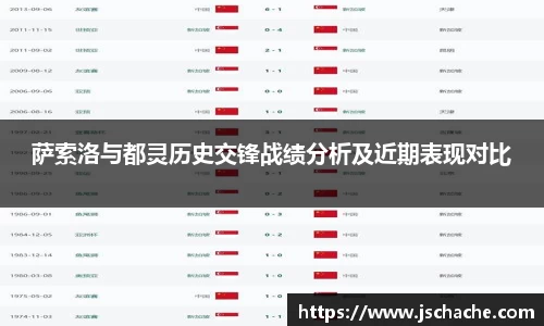 萨索洛与都灵历史交锋战绩分析及近期表现对比
