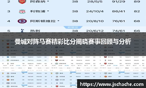 曼城对阵马赛精彩比分揭晓赛事回顾与分析