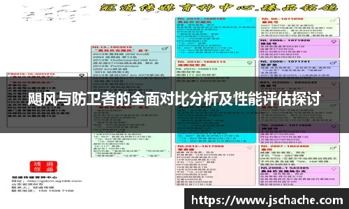 飓风与防卫者的全面对比分析及性能评估探讨